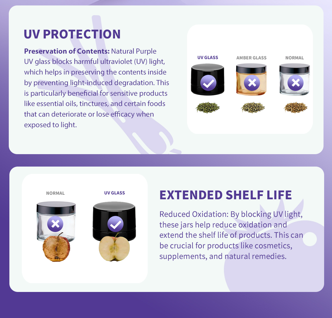 Ultimate Protection: Child-Resistant 5ml Violet Glass Jar for High-End Concentrates